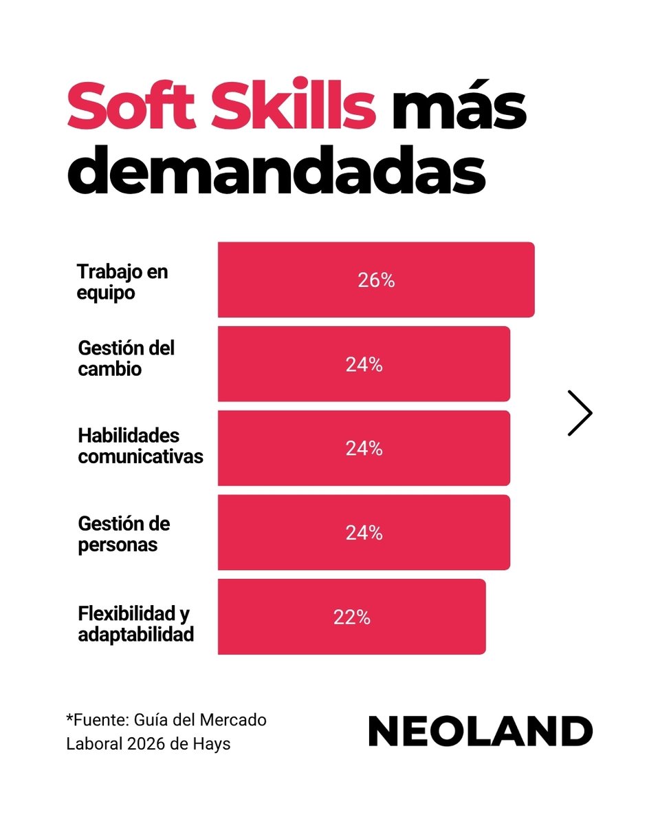 NEOLAND tweet media