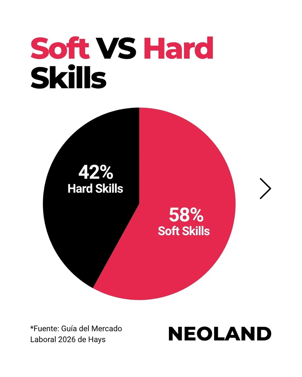 NEOLAND tweet media