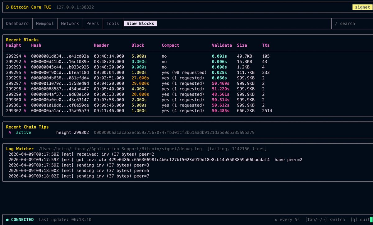 Jameson Lopp tweet media