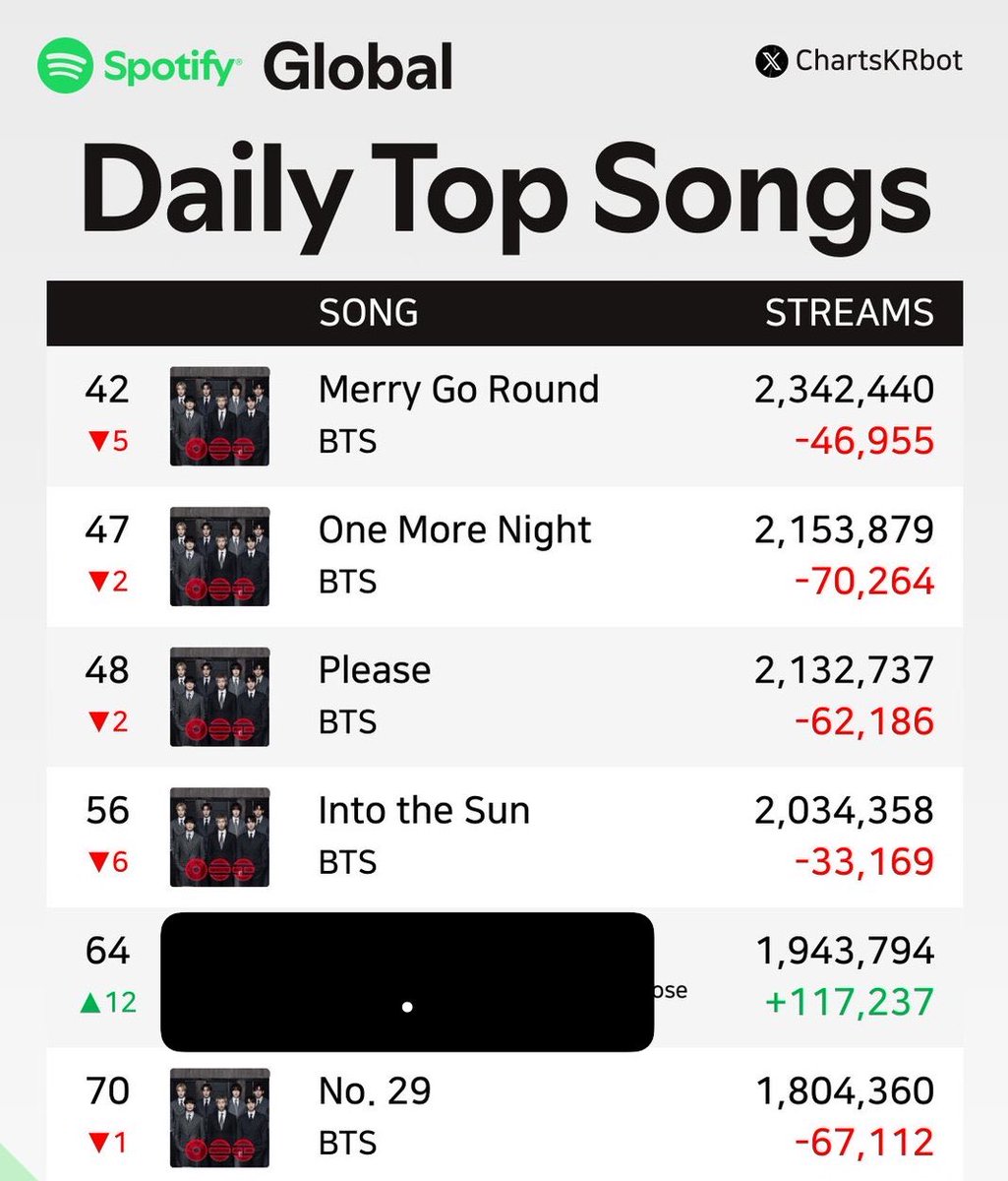 ★ melu ?! tweet media