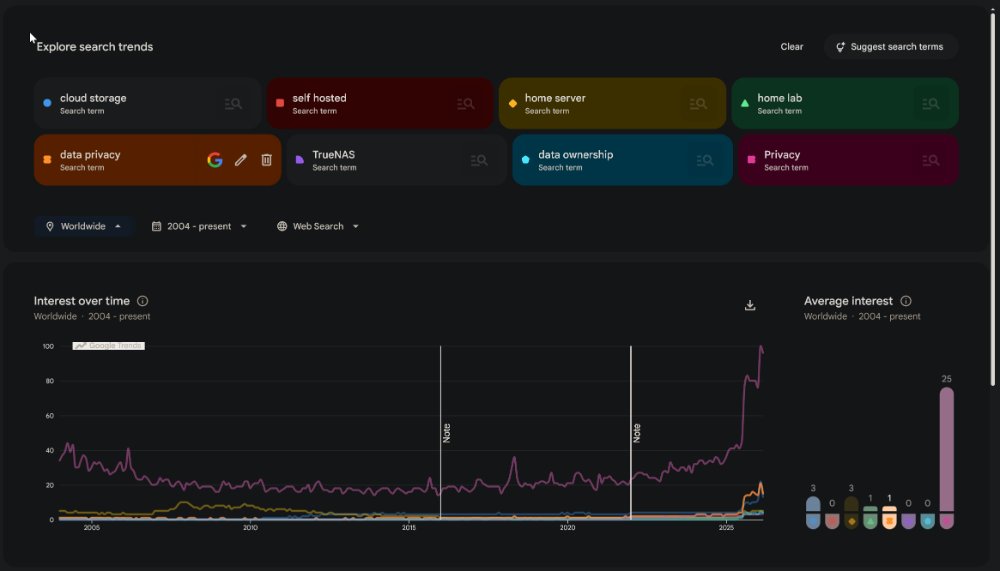Real Vision tweet media