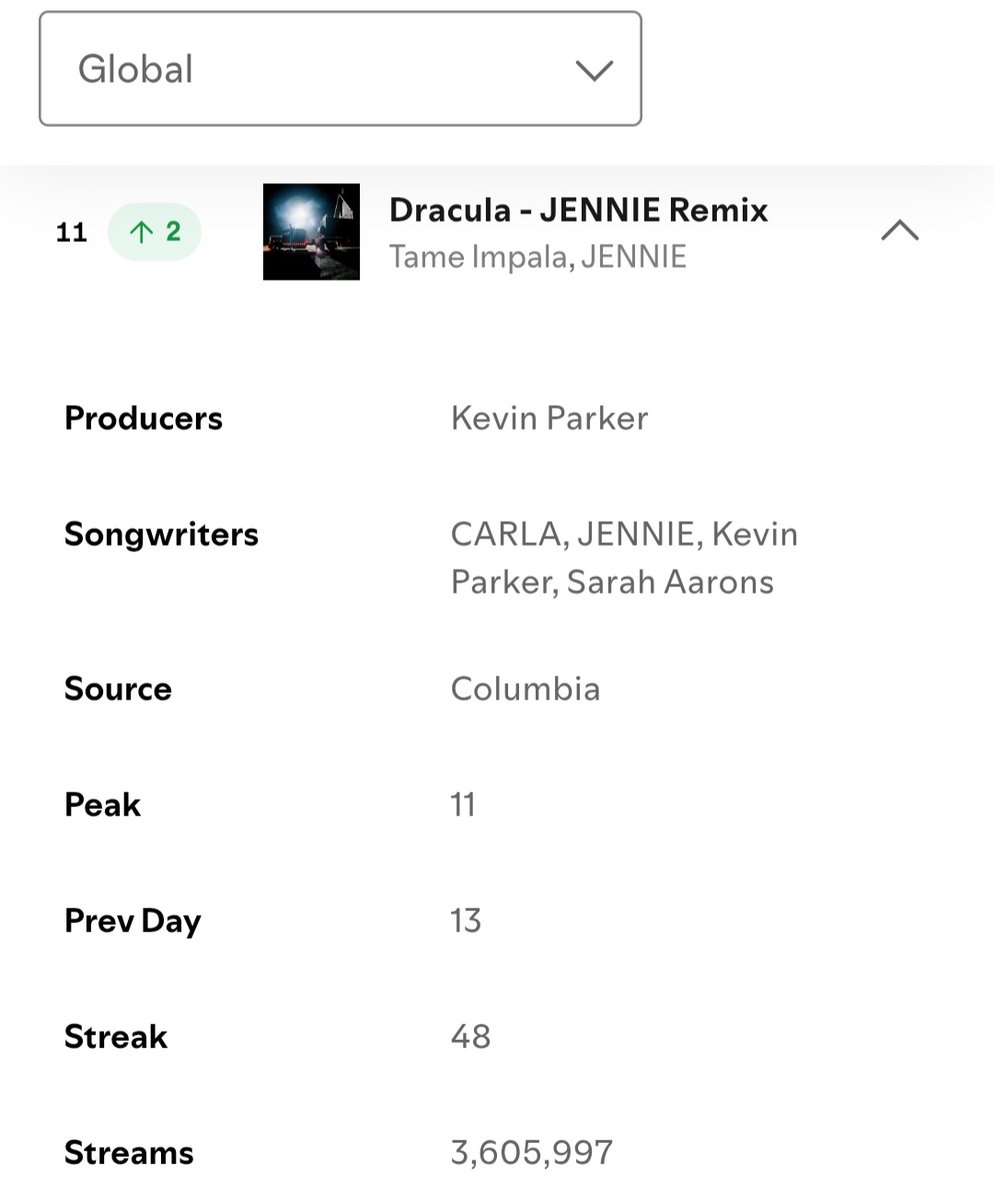 Folk ⸆⸉ Swift Charts tweet media