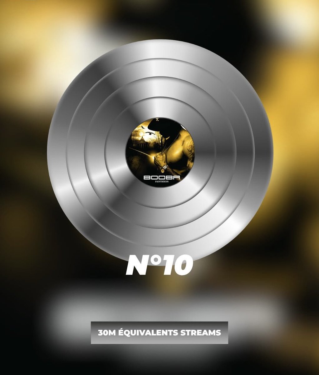 KrmPiraterie's tweet image. #BOOBA vient officiellement d’obtenir 14 nouvelles certifications de singles 🏴‍☠️

🔎 Cette seconde vague de récompenses est le fruit de la poursuite d’une procédure de réactualisation des certifications issues de son back-catalogue.

▫️29 singles de diamant pour Booba 💎
▫️47