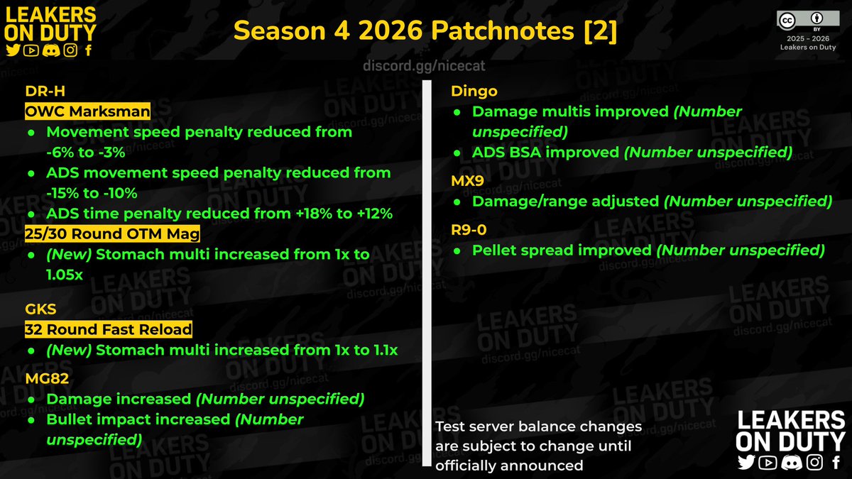 Leakers On Duty tweet media