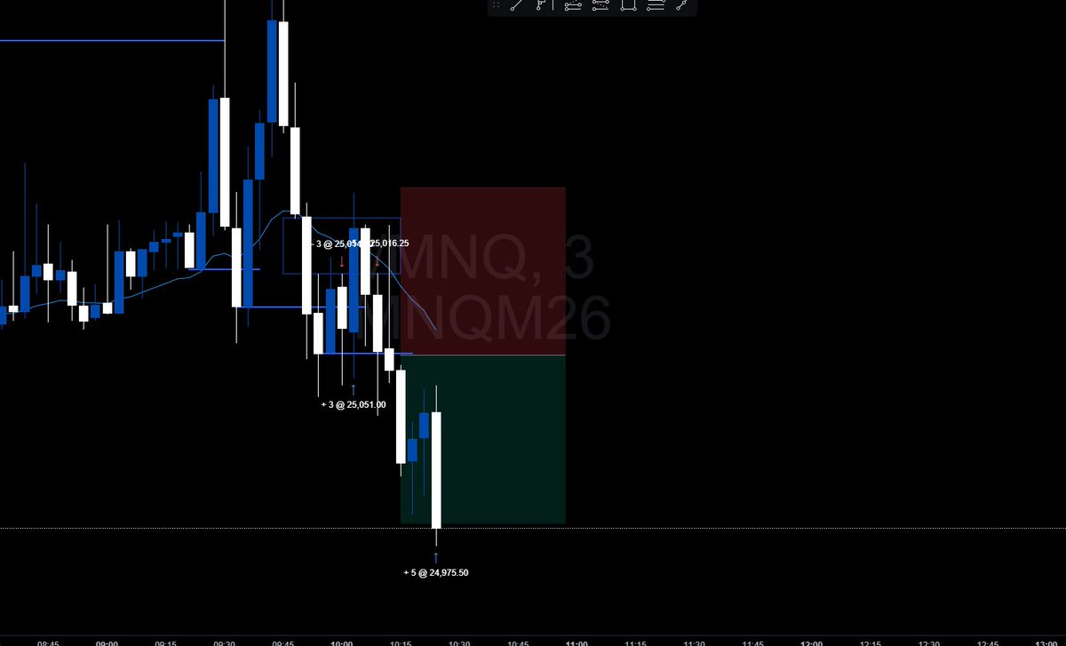 Jimmy_Trades tweet media