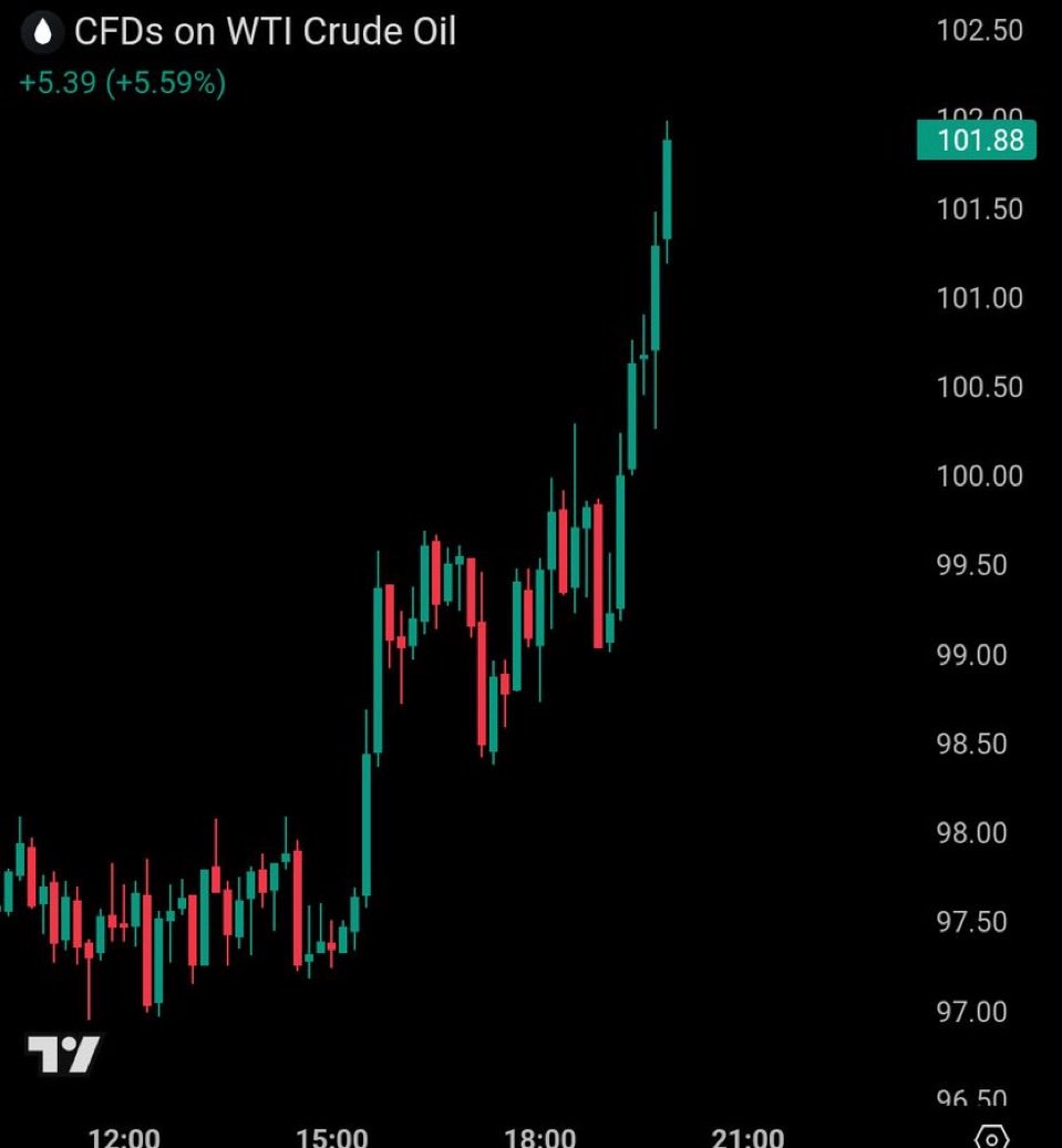 Gordon 🐂 tweet media