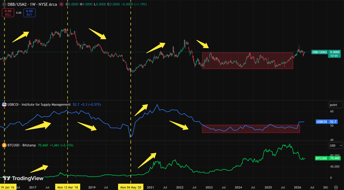 Marcell Hölbling tweet media
