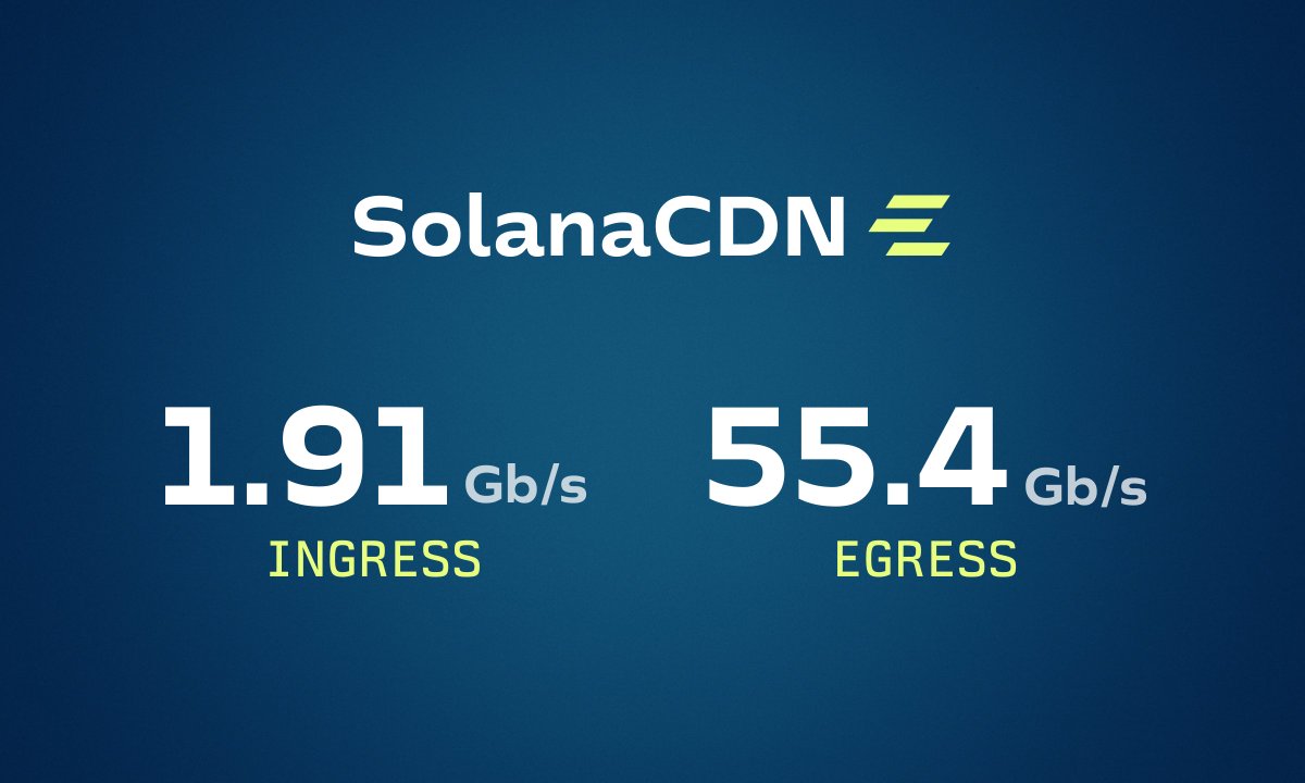 Pipe Network tweet media