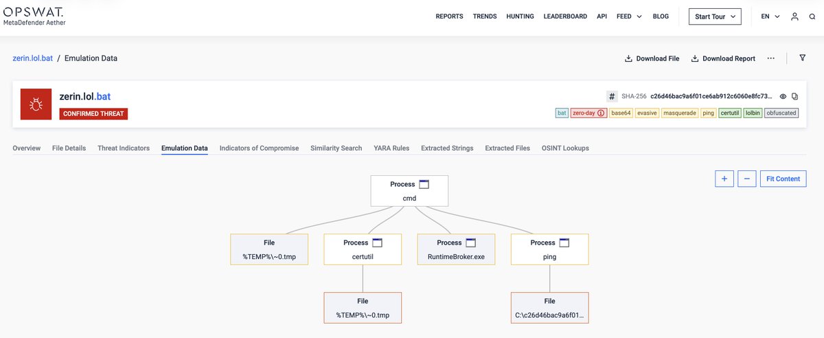 Filescan.io tweet media