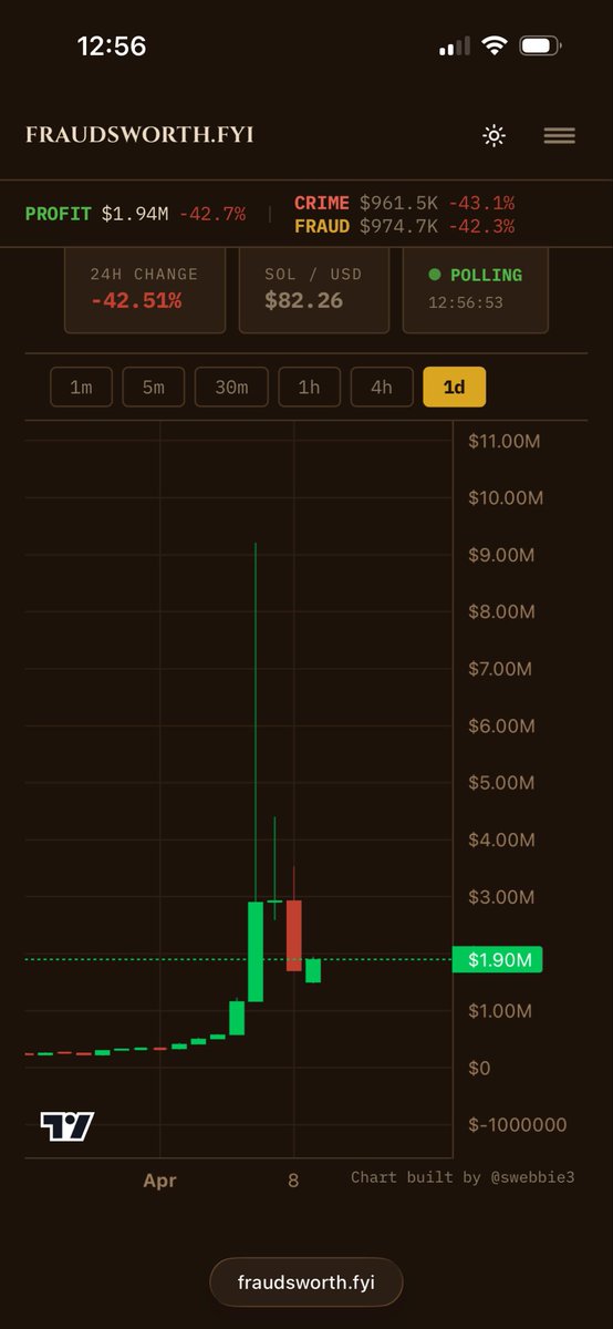 Just1Fishing tweet media