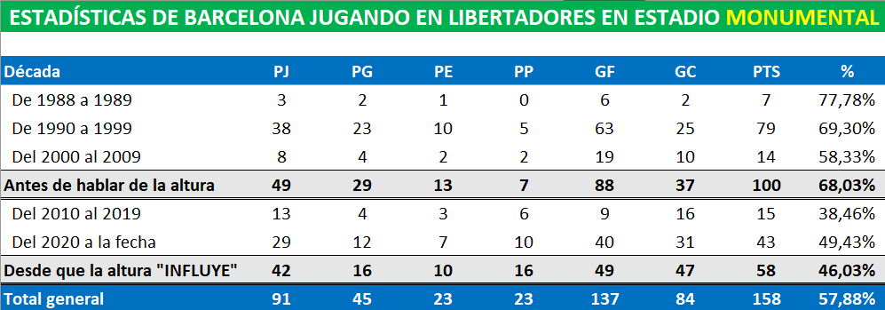 Aurelio Dávila tweet media