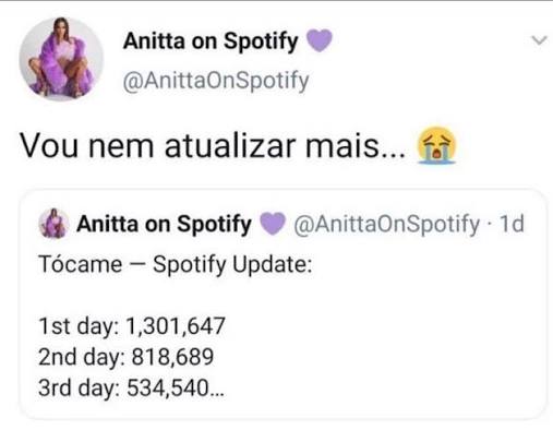 Luísa Sonza Brasil tweet media