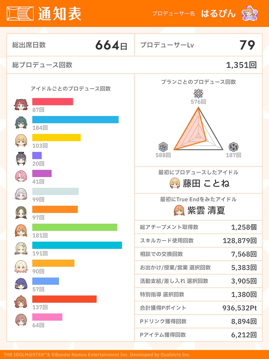 ✄㋩㋸㊰㊘₃✍ tweet media