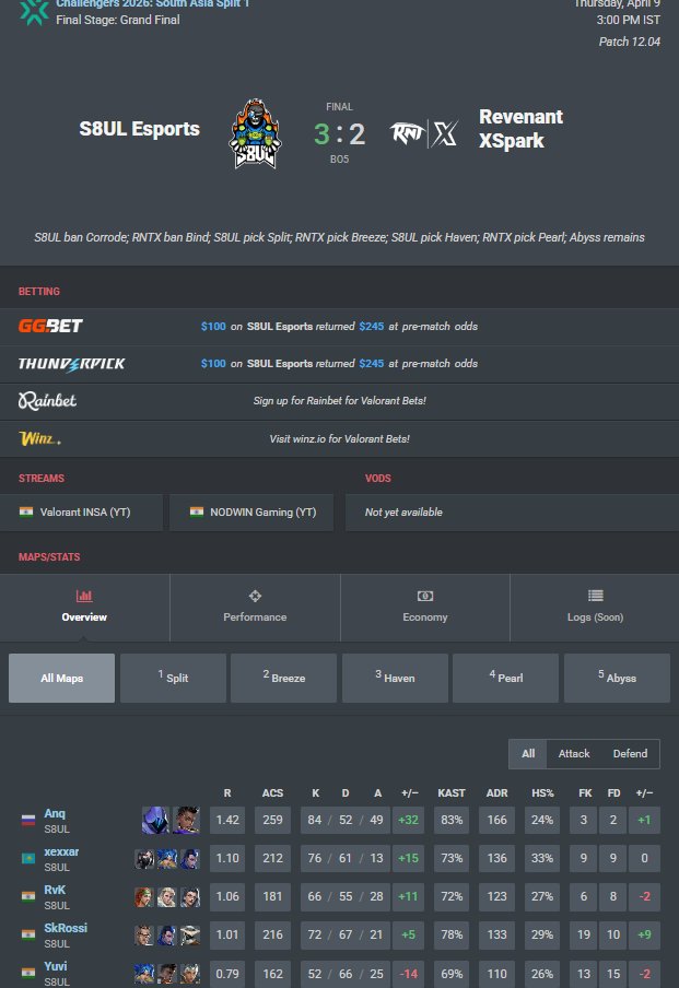 S8UL Anq tweet media