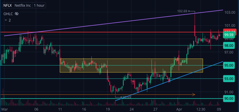 Corwin Elder tweet media