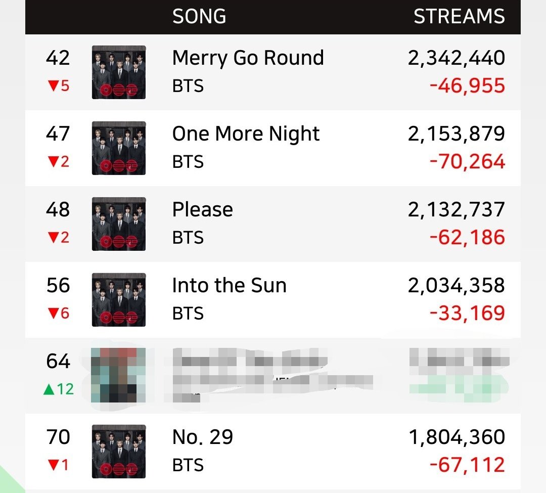 Rain 🥢 tweet media