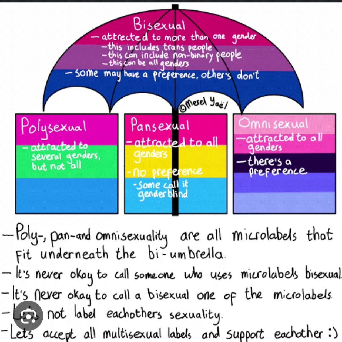 viv. ♱ tweet media