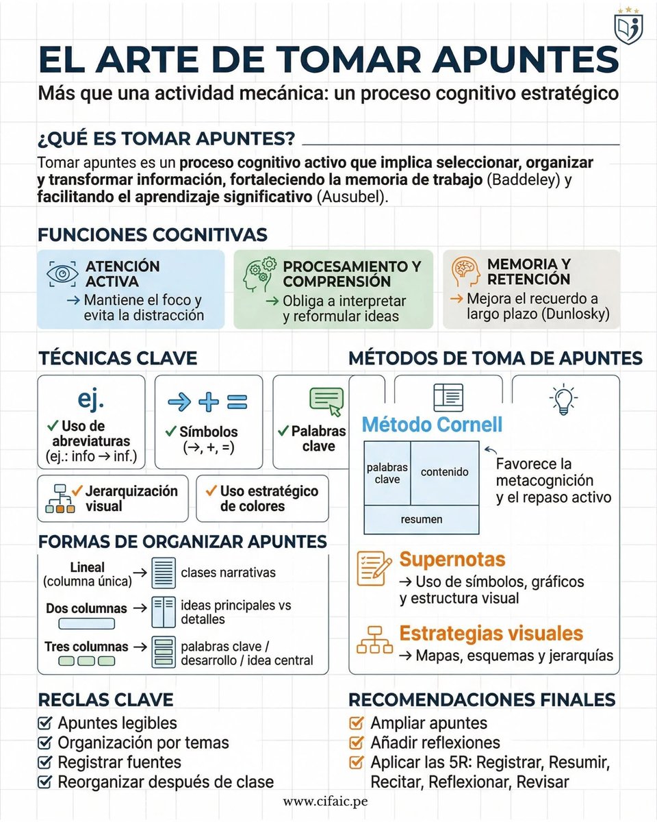 TIC Educativas💻📱 tweet media