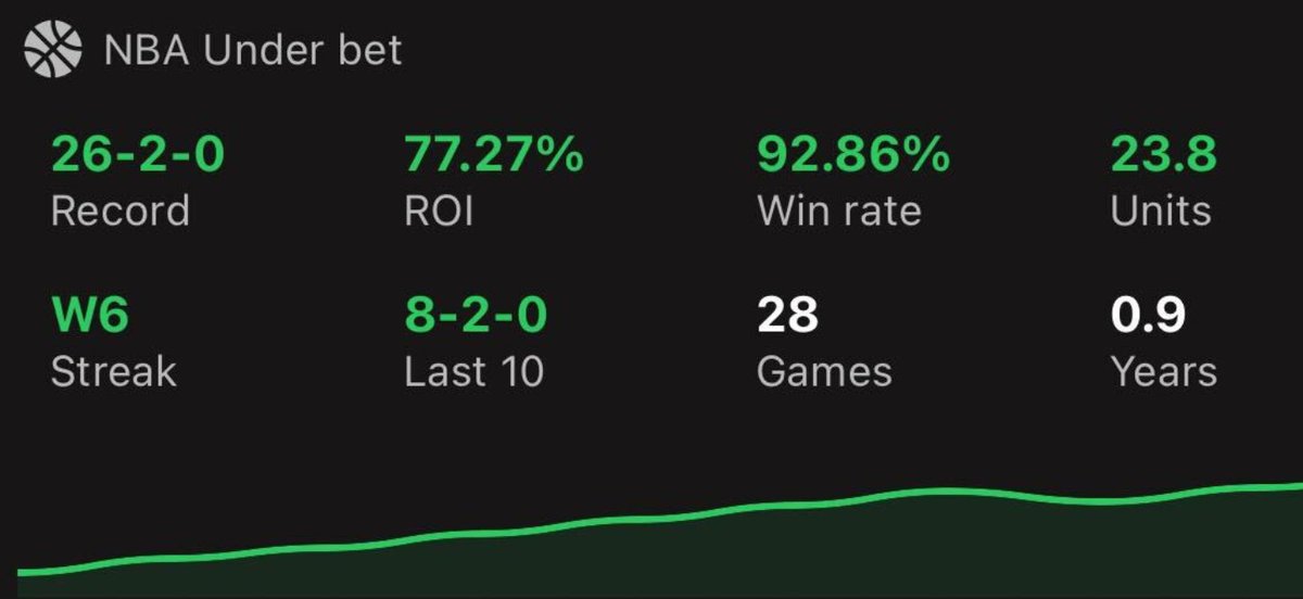 trendscenter tweet media