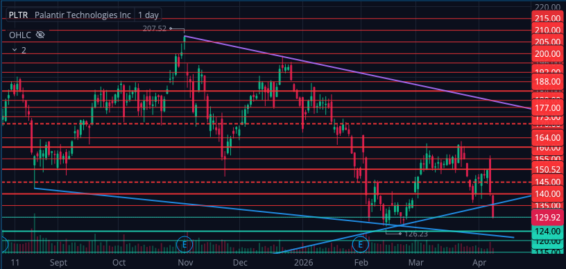 Corwin Elder tweet media