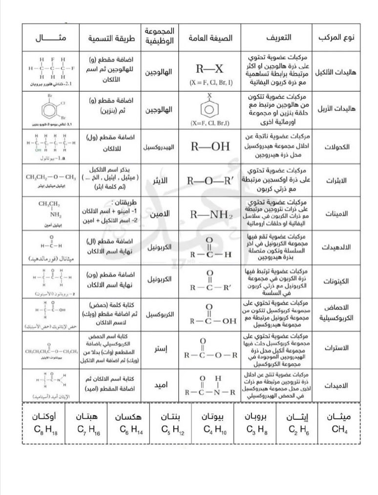 Dr: مسألة وقت tweet media