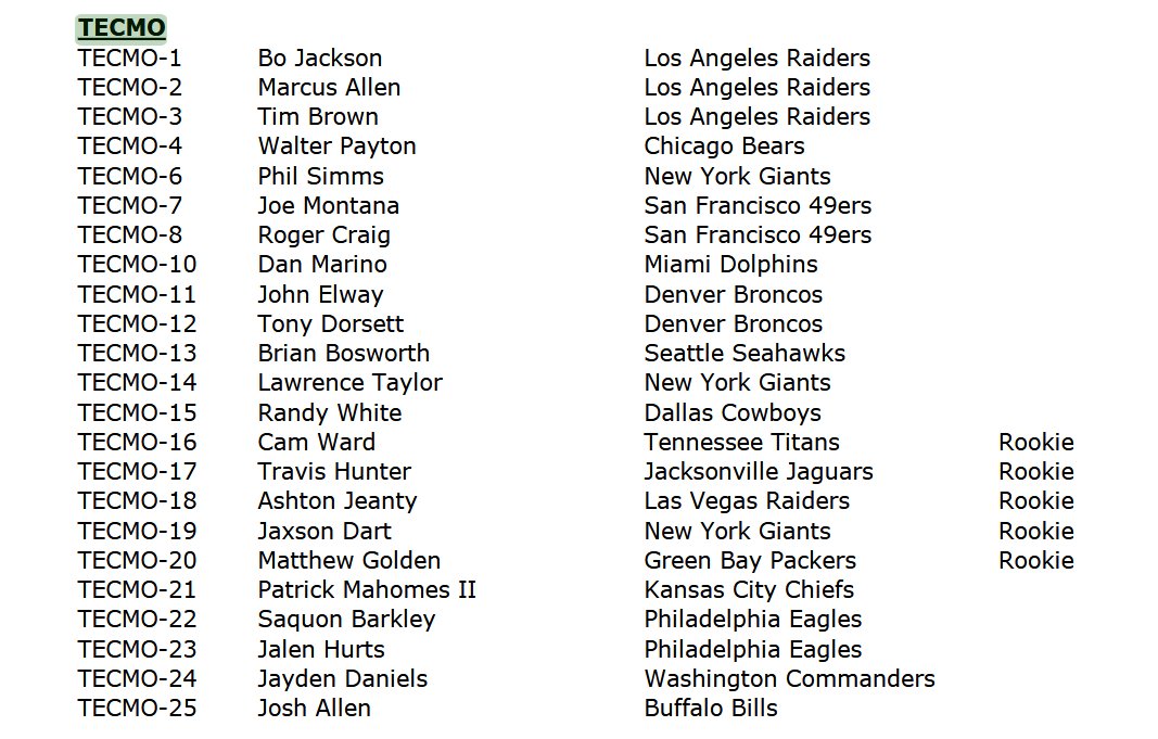 Card Purchaser tweet media