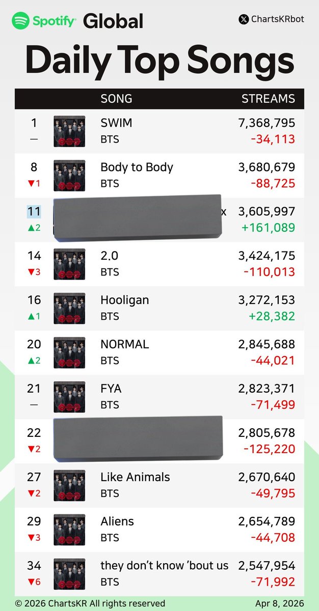 Aly⁷🏒 ⦿ ☰ ☲ tweet media