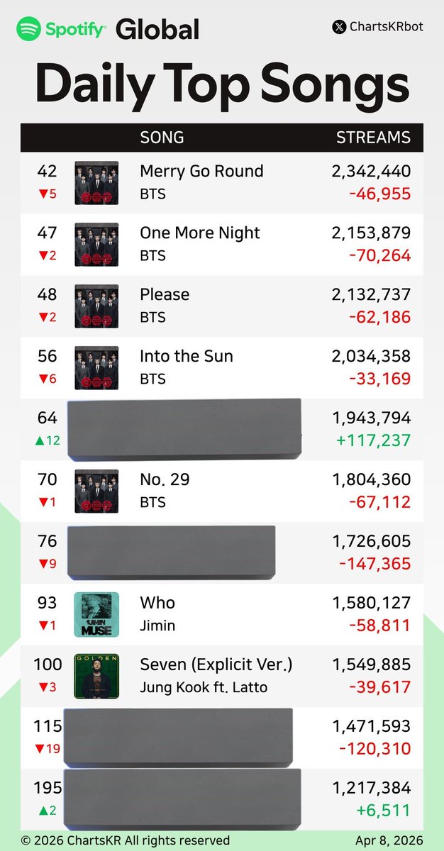 Aly⁷🏒 ⦿ ☰ ☲ tweet media