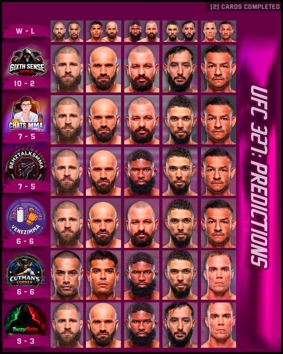 6IXTH SENSE MMA tweet media