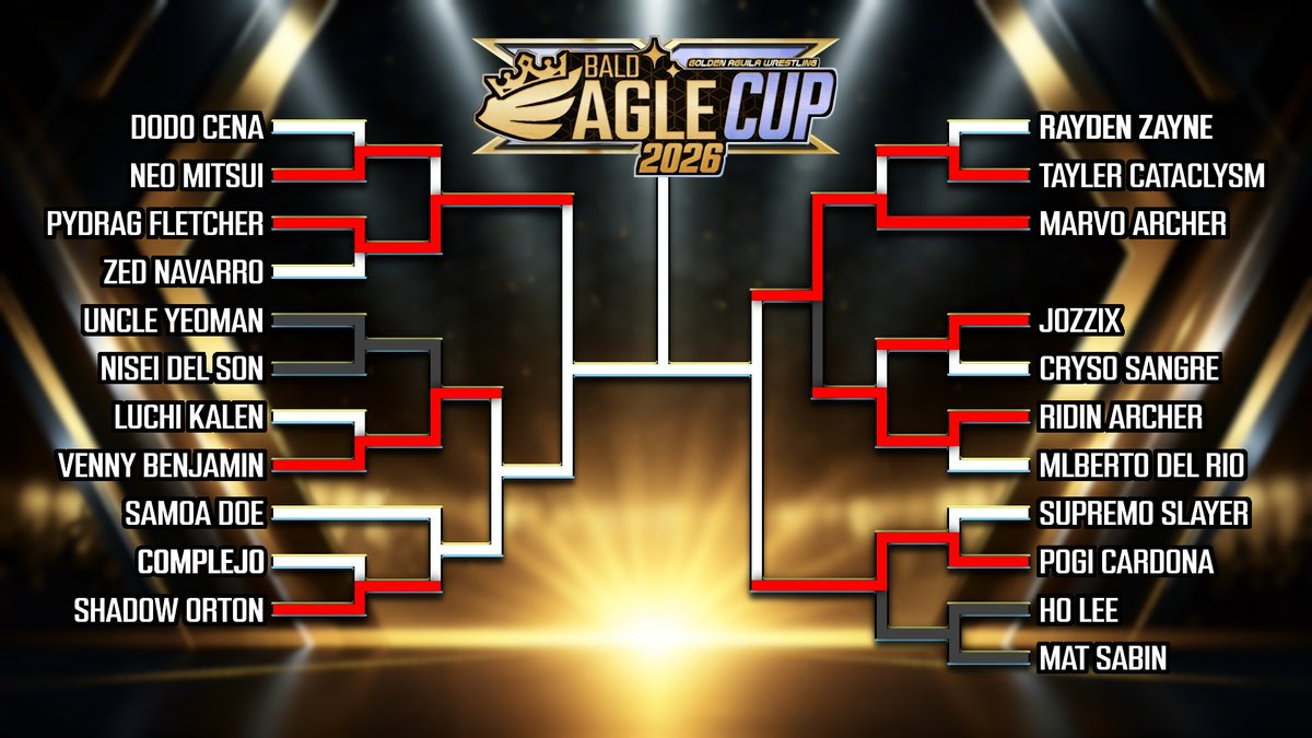 Golden Aguila Wrestling 🏆🦅 tweet media