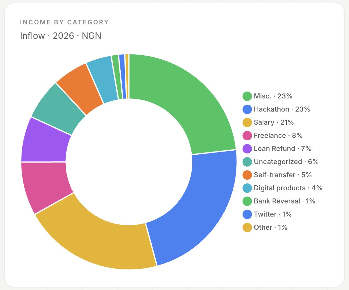 Titanium tweet media