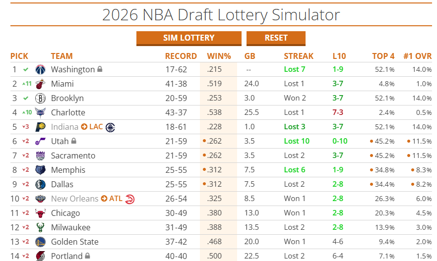 Leeneaux tweet media