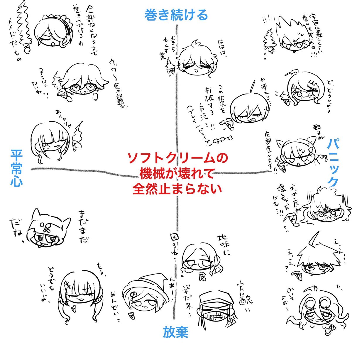 v3自己解釈ソフトクリームテンプレ🍦