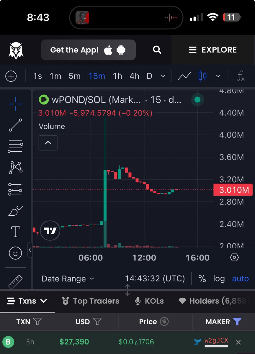 MCOWOLF101's tweet image. IYKYK 
Only a 27k buy 😆 
nothing to see here .   🔑 💎 
#PNDC #wPOND #PORK