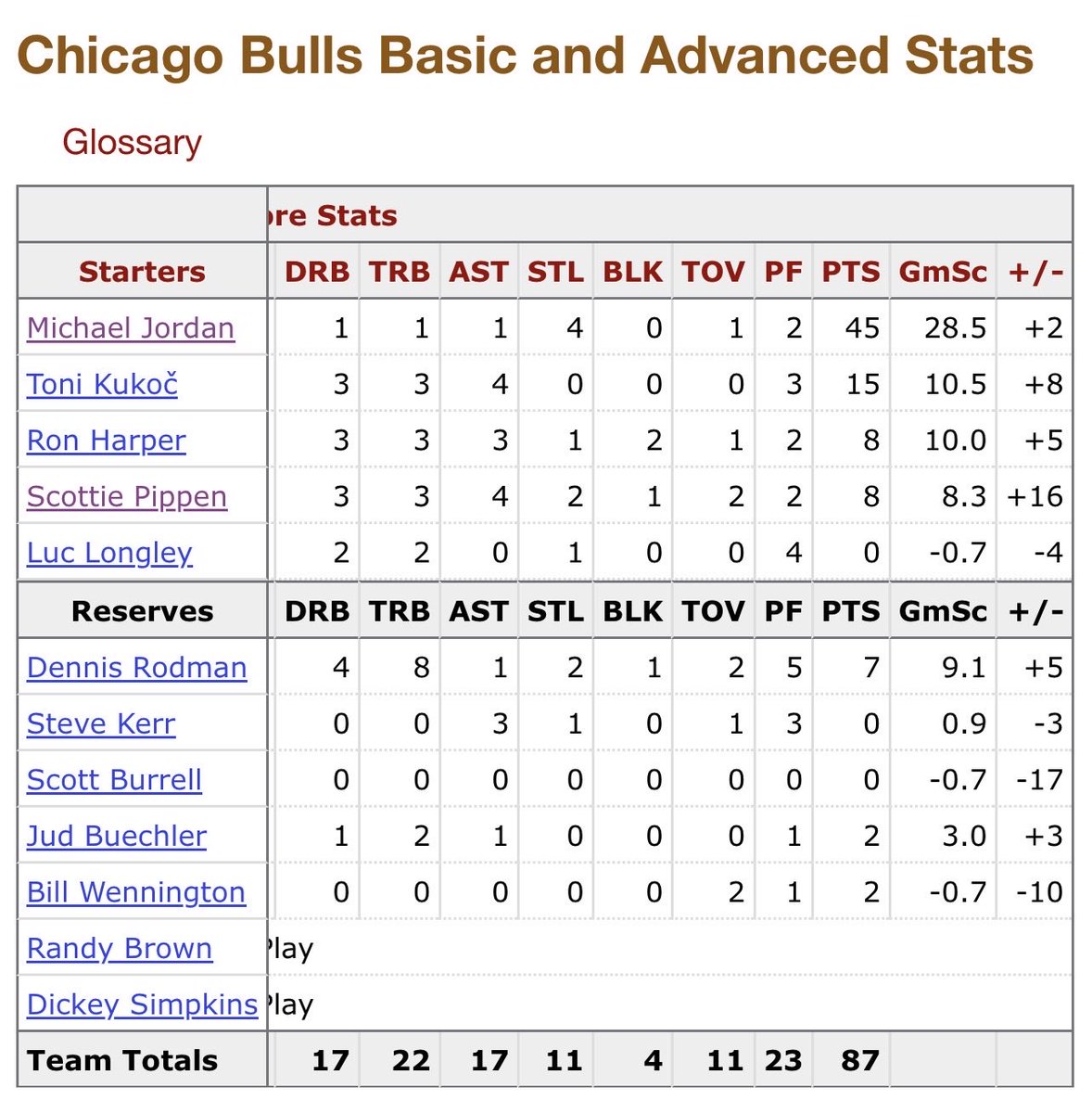 nbaghost tweet media