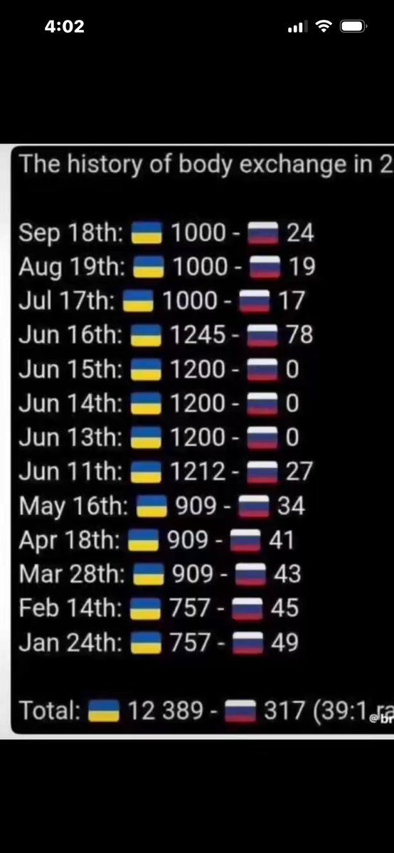 Chuck 🇺🇸 tweet media