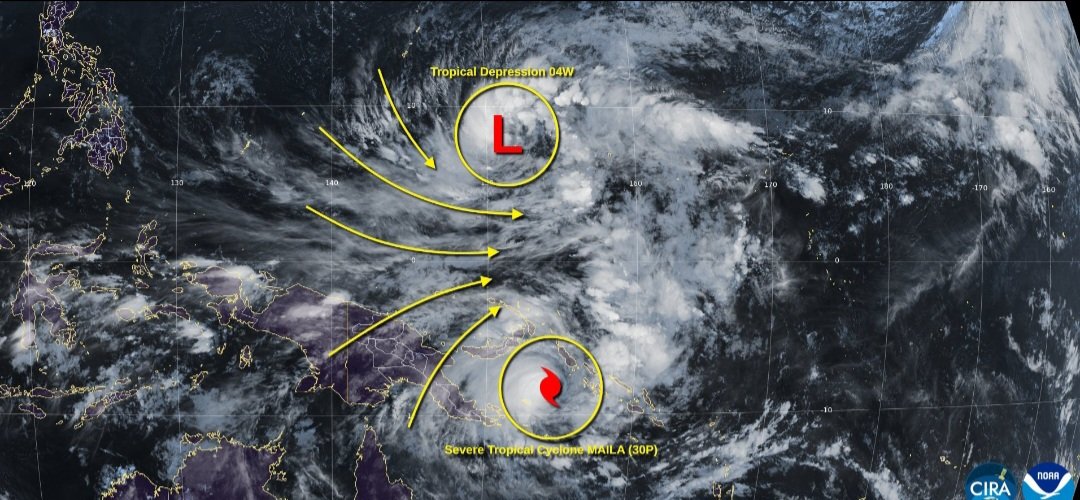 Dr. Vineet Kumar tweet media