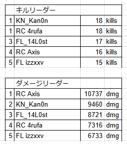 あうどーる tweet media