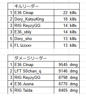 あうどーる tweet media