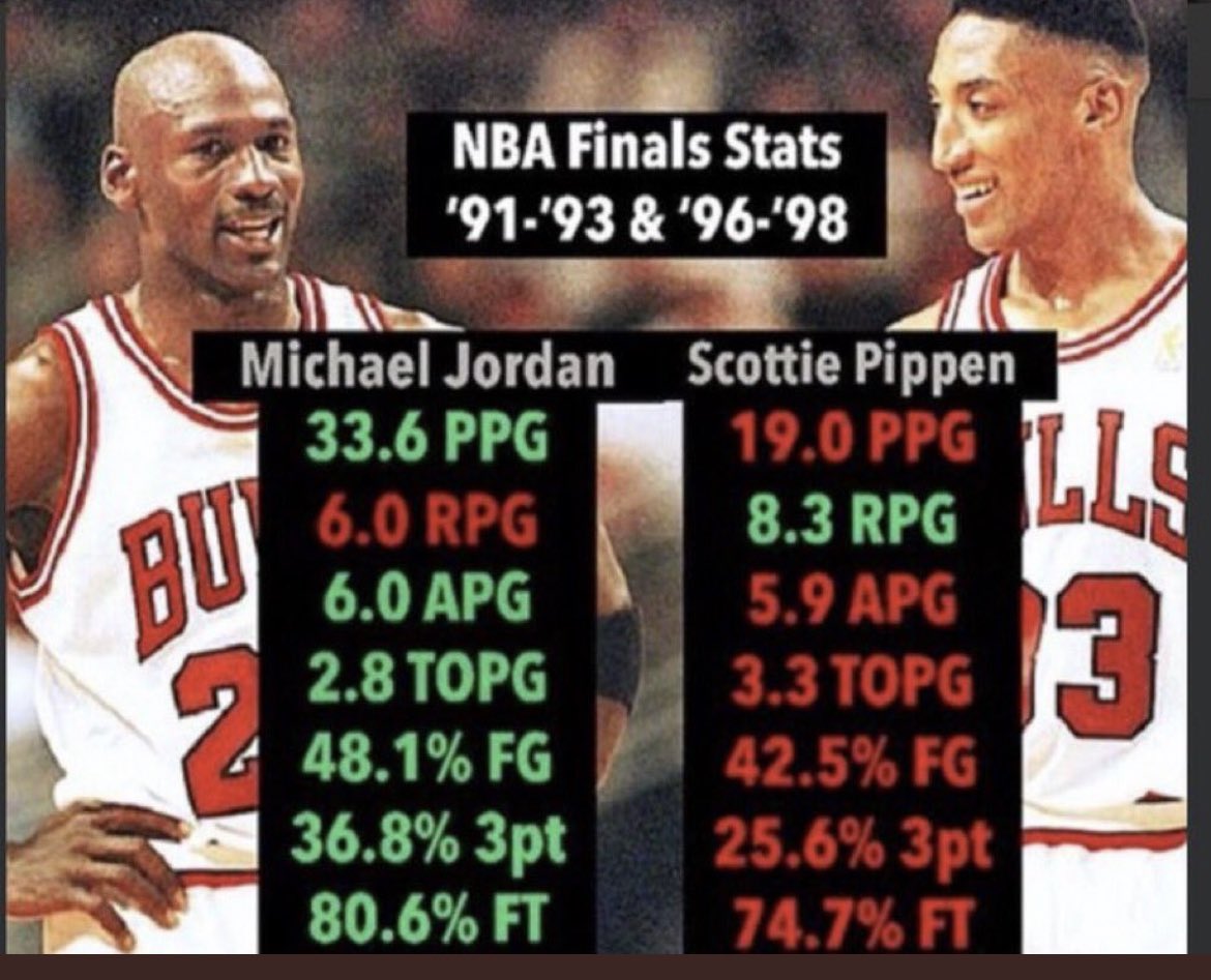 Coach John tweet media