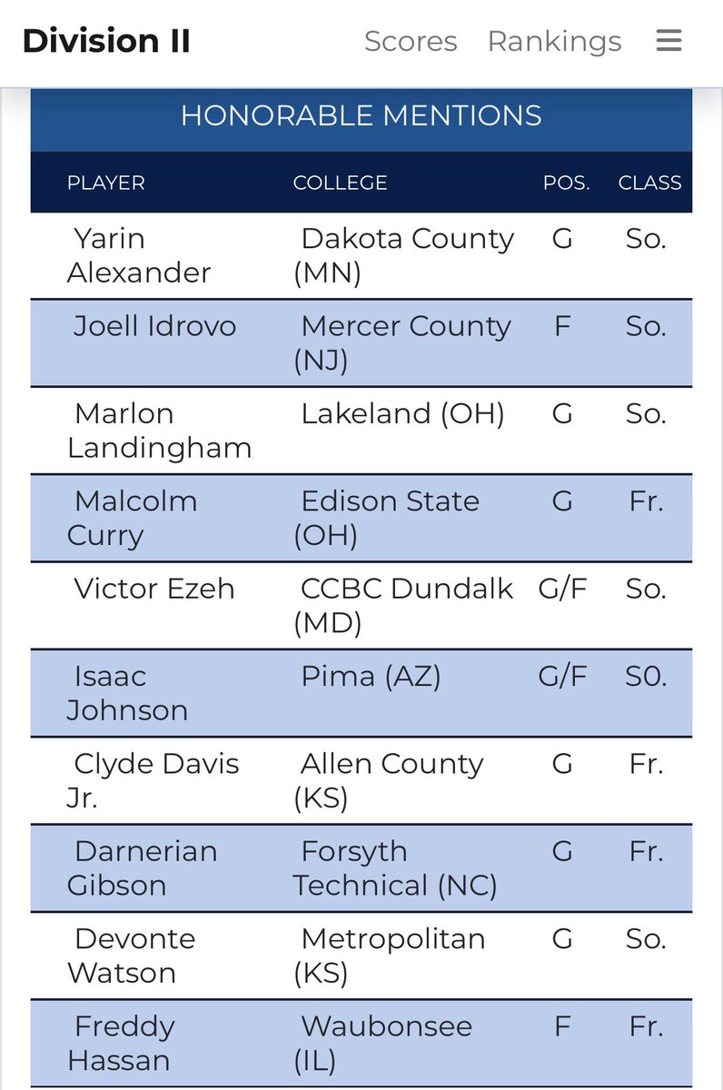 Clyde Davis tweet media