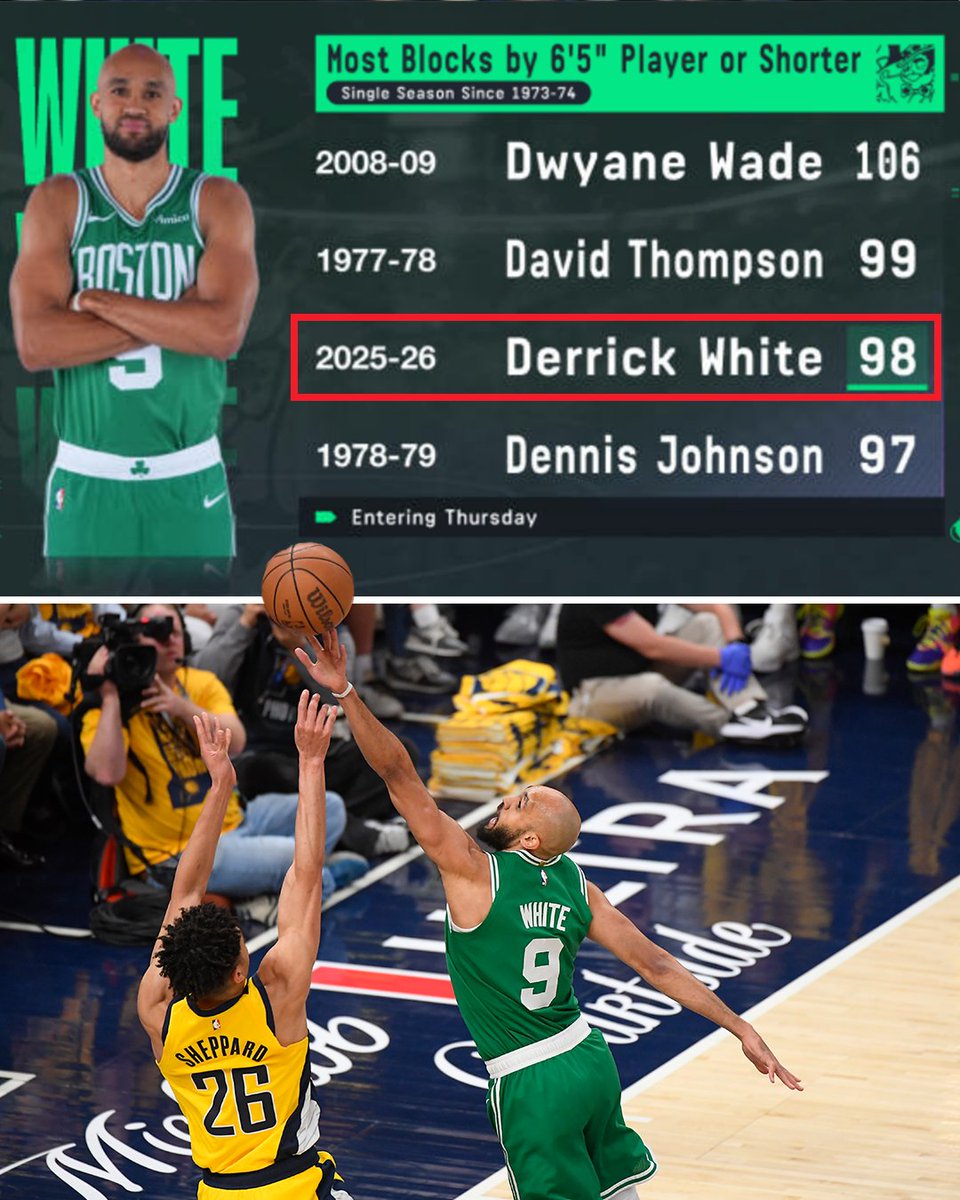 ESPN Insights tweet media