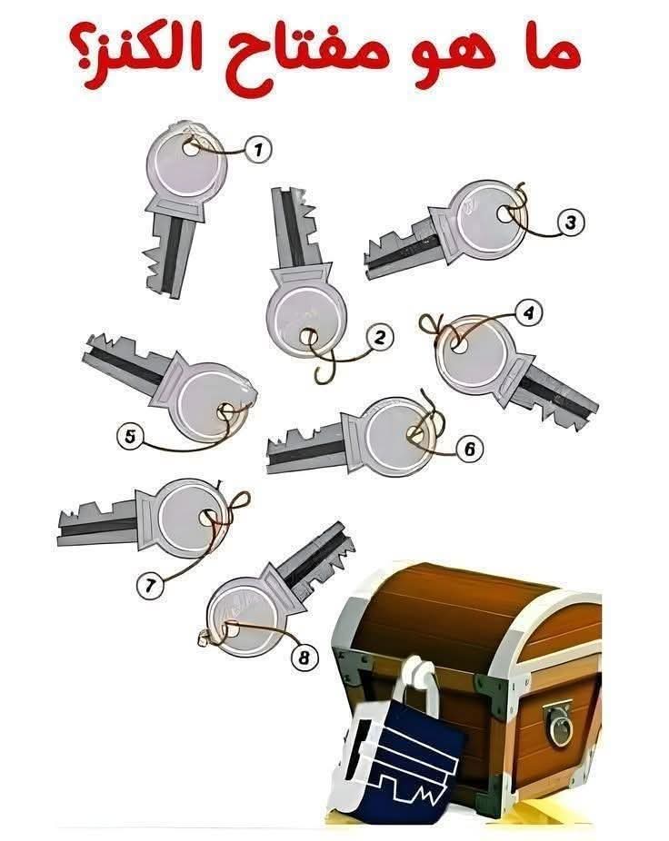 علي إسماعيل tweet media