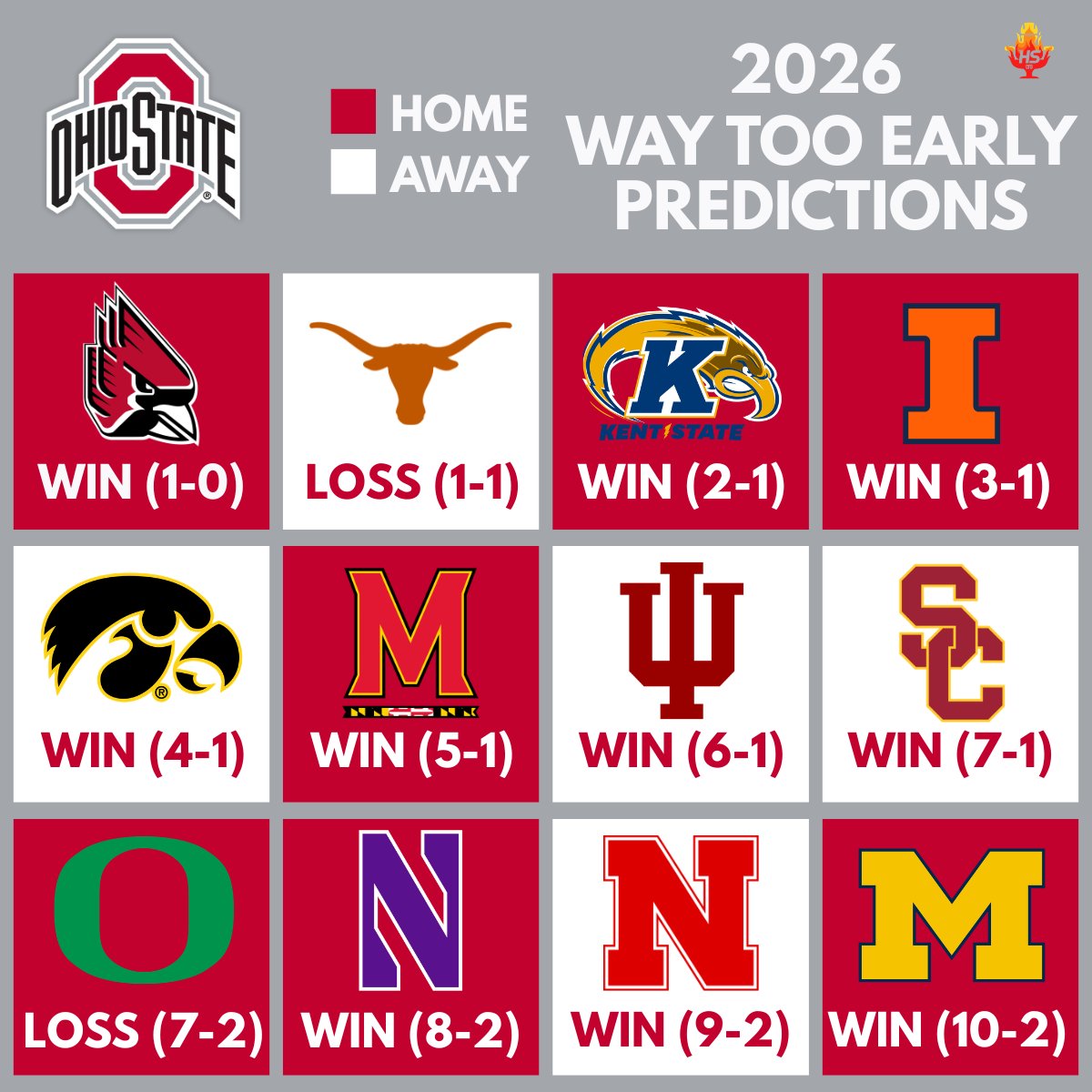 Connor Turner tweet media