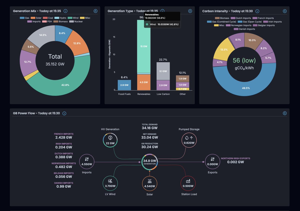 Matthew Pennell tweet media