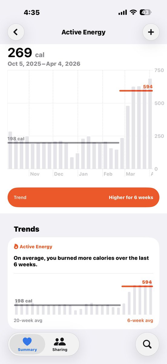 CogniSphere tweet media