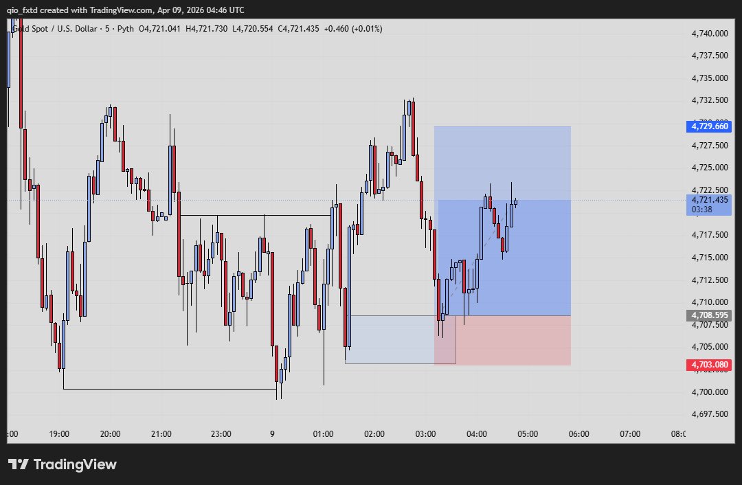 DreameR 🫆 tweet media