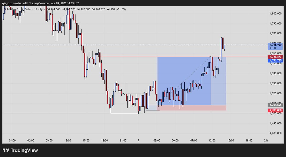 DreameR 🫆 tweet media