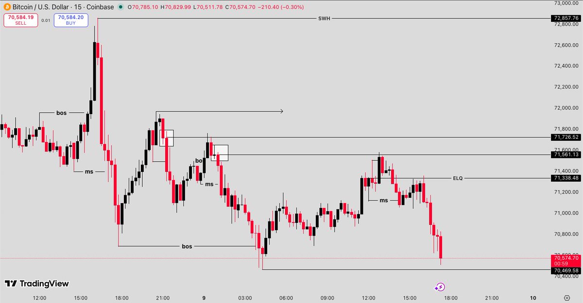 𝕽𝖔𝖒𝖒𝖎𝖊📈 tweet media