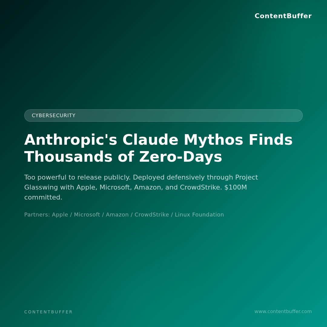 Kodetra Technologies tweet media